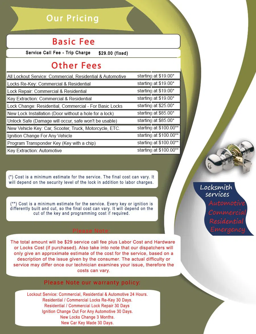 Whittier Heights WA Locksmith Store, Whittier Heights, WA 206-988-8936